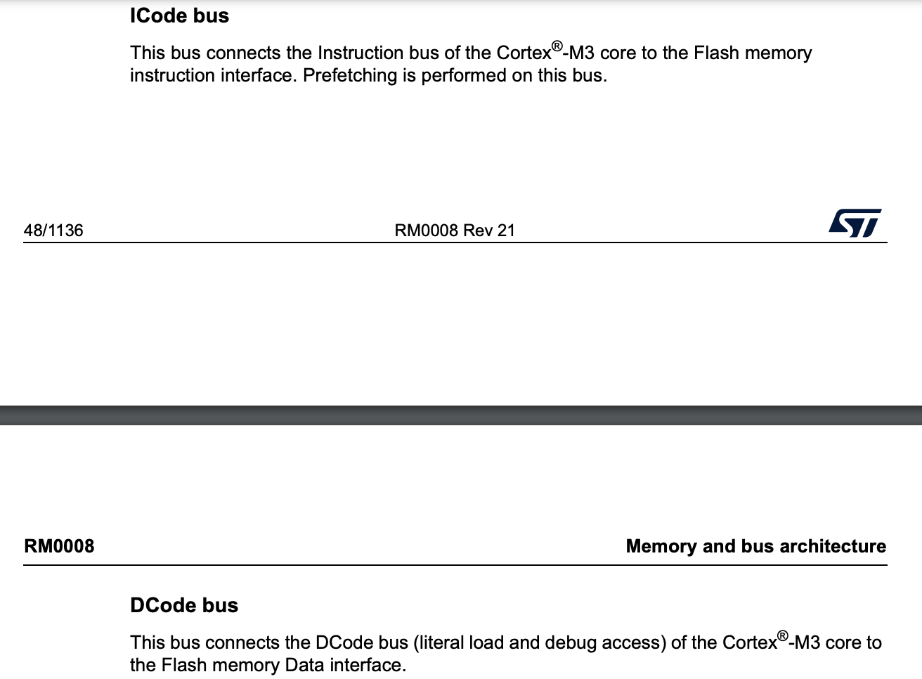 icode_dcode_bus